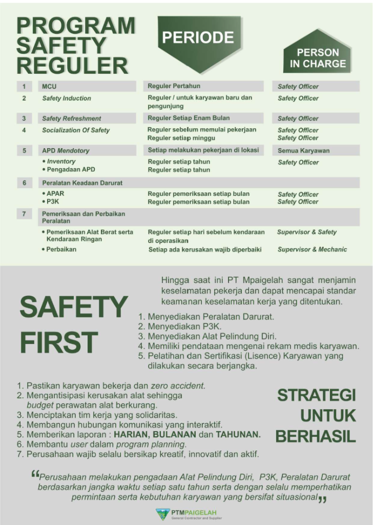 Safety Regulation 6 - Additional Info